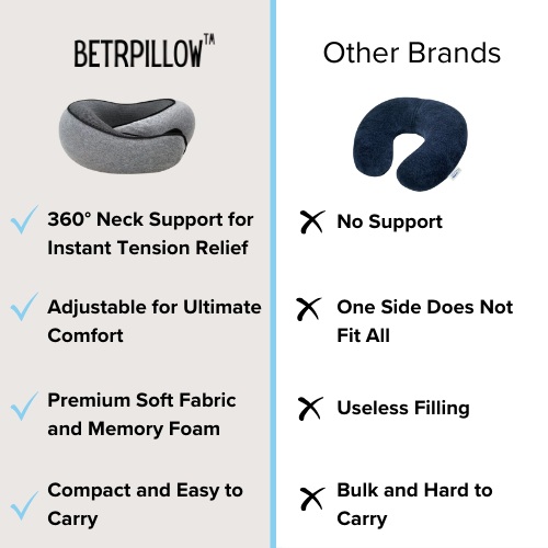 BetrPillow™ Neck Pillow